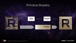 AMD Vega Architecture Preview (Slide 24)